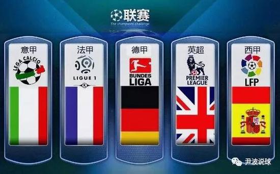 數據指標上